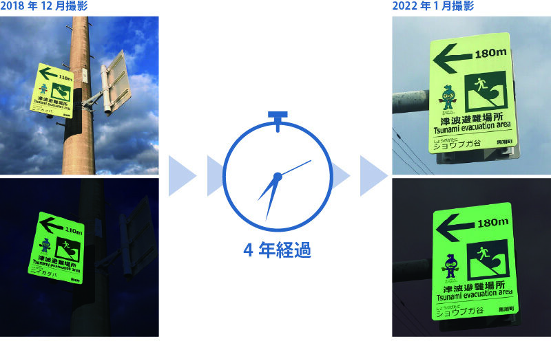 経年変化テスト 高知県黒潮町